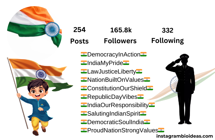 Top 170+ Republic Day Quotes (2026) Top 170+ Republic Day Quotes (2026)