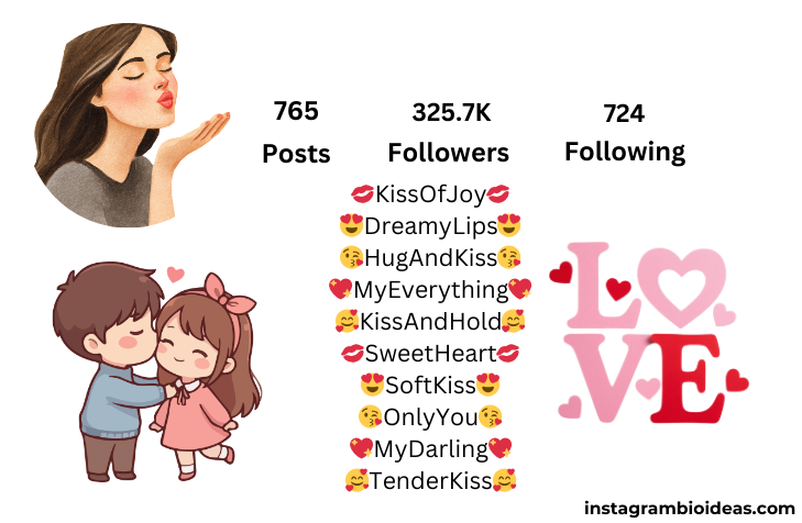 Best 180+ Kiss Day Messages & Quotes Best 180+ Kiss Day Messages & Quotes