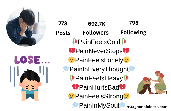 Best 170+ Sad Painful Quotes Heartbreaking Emotional Lines Collection Sad Painful Quotes