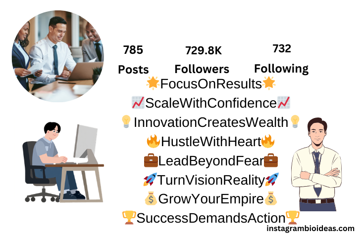 Powerful Quotes On Businessman Success in 2026 Quotes On Businessman